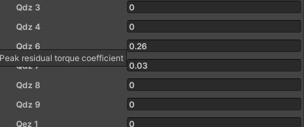 Pacejka Inspector Parameters Tooltips and Values